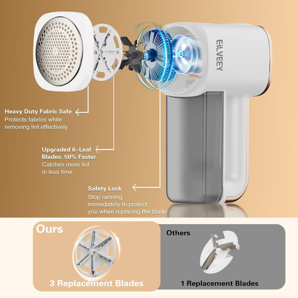 Fabric Shaver Rechargeable Lint Remover with 3 Extra Blades & Light