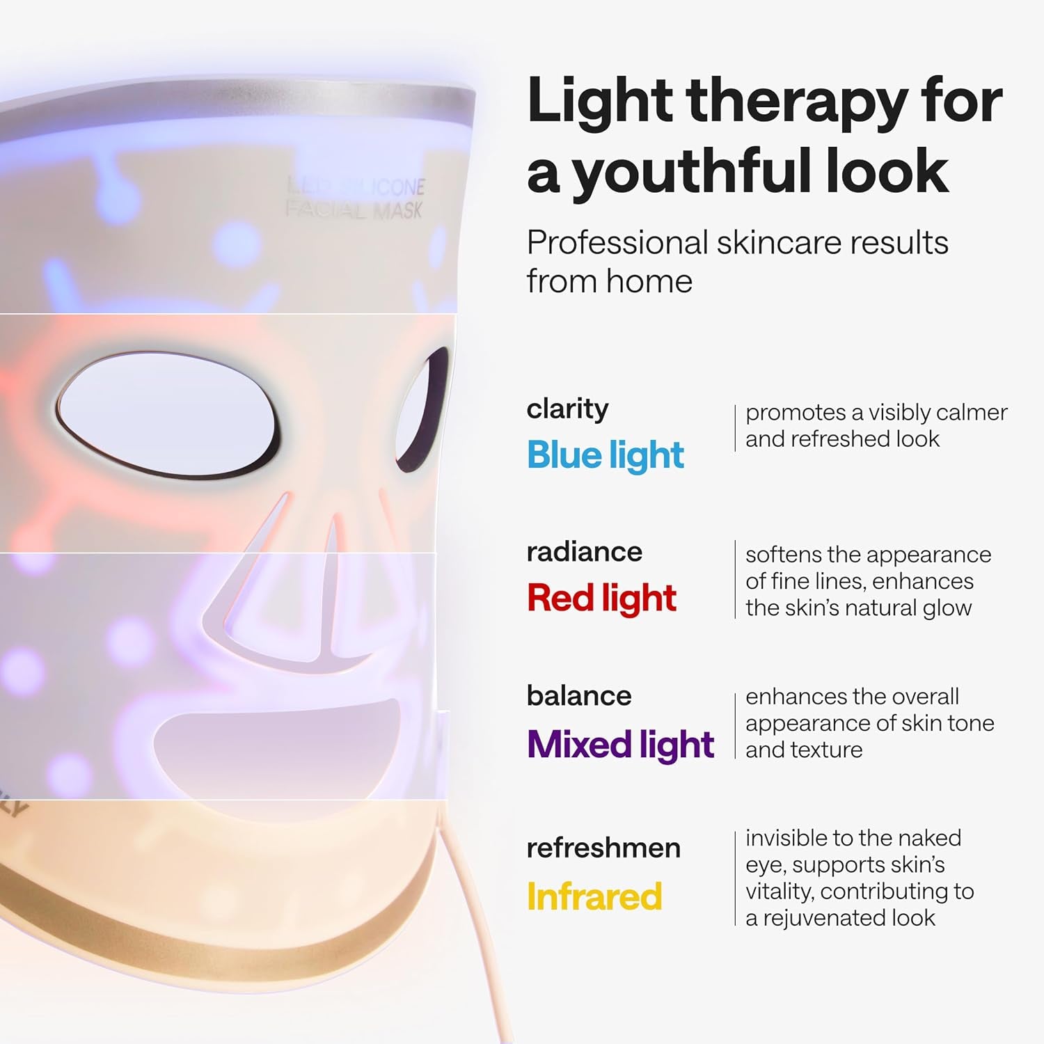 LED Face Mask Light Therapy - Red Light Therapy for Face & Blue Therapy for Skincare Therapy Device